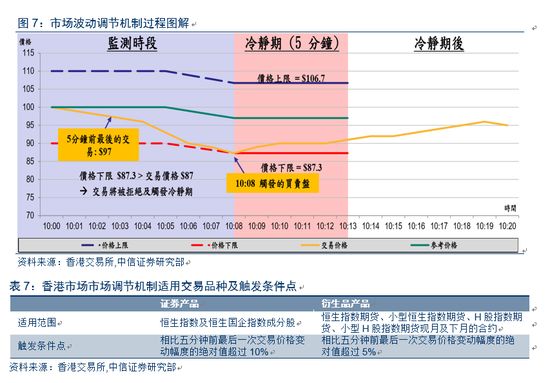 中信证券遭警示：经纪与场外衍生品业务管理漏洞被揭