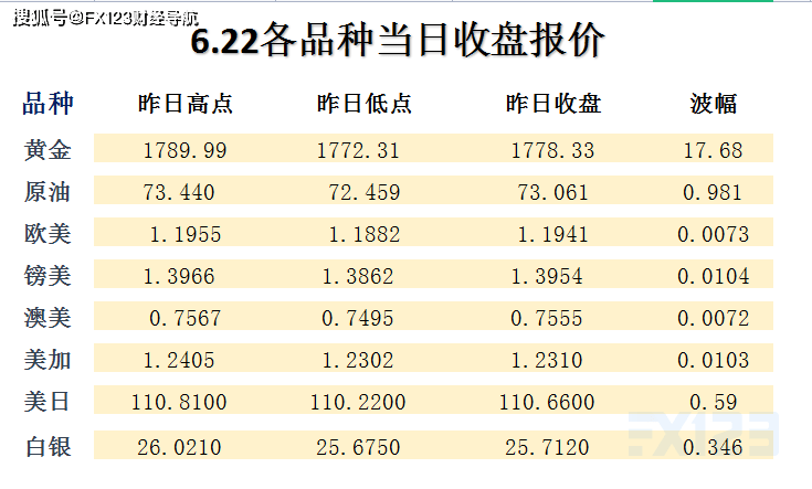 香港最准的资料免费公开150|现状分析解释落实_专业版220.311