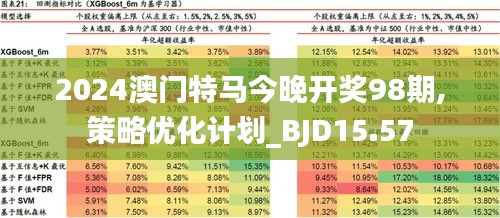 2024年今晚澳门特马|精选解释解析落实_定制版210.274