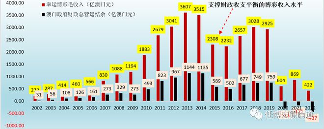 2023新澳门免费开奖记录|绝对经典解释落实_高效版240.321