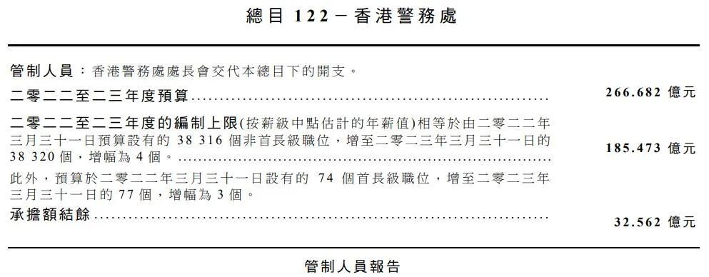 2024香港历史资料记录|现状分析解释落实_专享版200.353