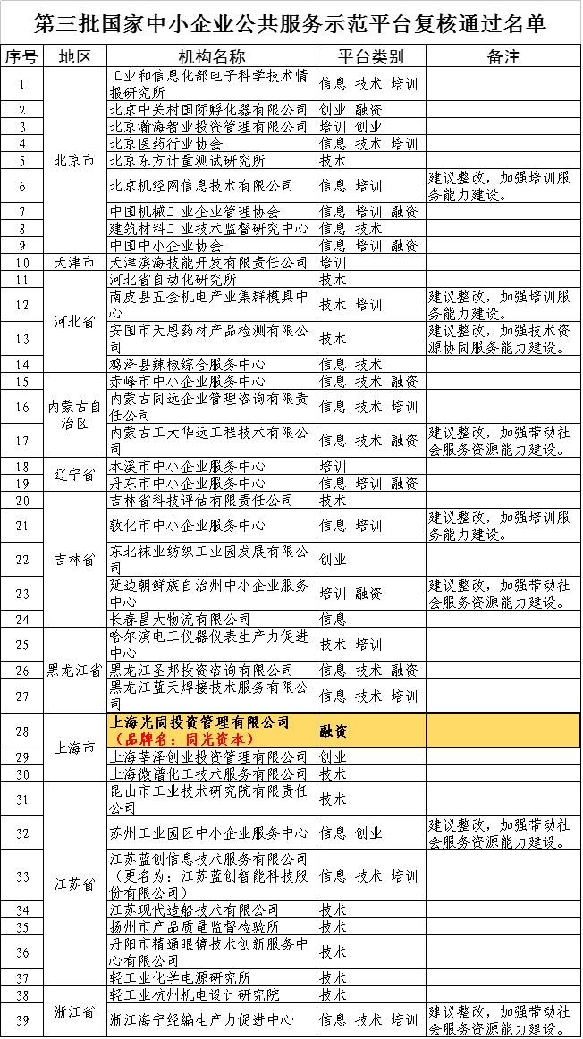 澳门一一码一特一中准选今晚|精选解释解析落实_企业版230.321