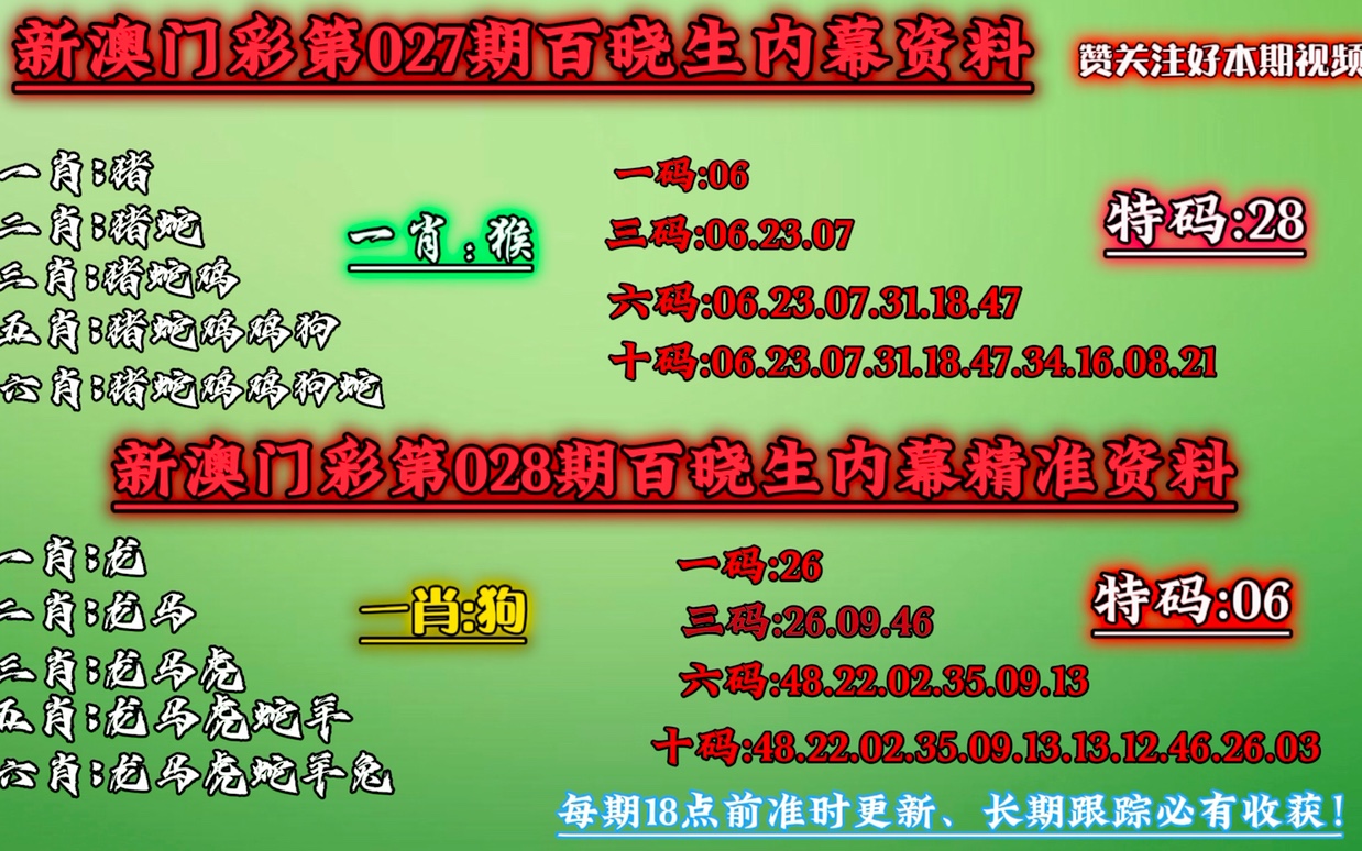 澳门今晚必中一肖一码准确9995|绝对经典解释落实_定制版240.354