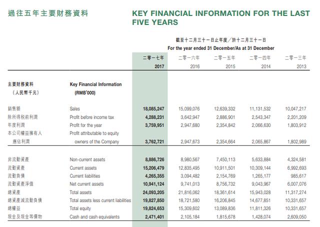 新澳门彩最新开奖记录查询表下载|精选解释解析落实_高端版220.292