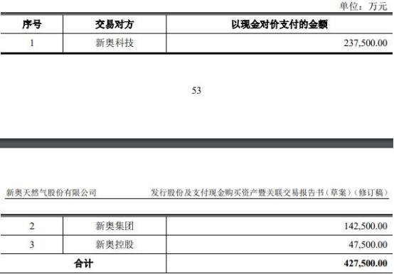 2024新奥历史资料记录46期|专业分析解释落实_完整版240.311