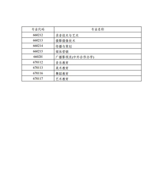 今晚澳门三肖三码开一码|实证分析解释落实_高端版250.293