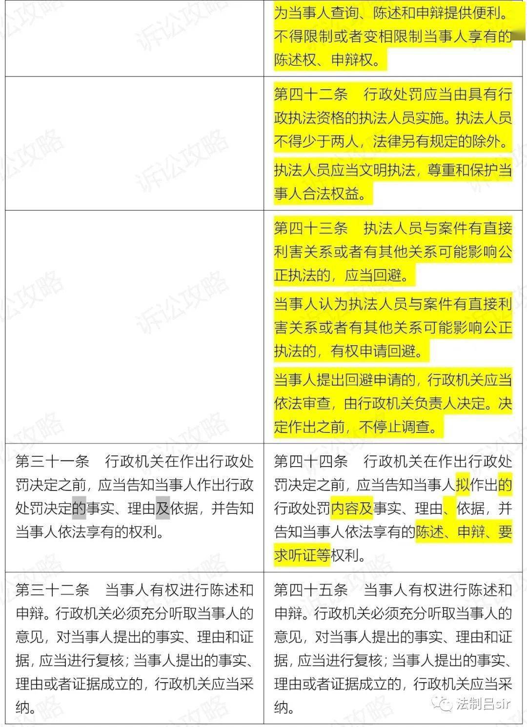 新奥彩最新资料查询|全面释义解释落实_专享版250.323