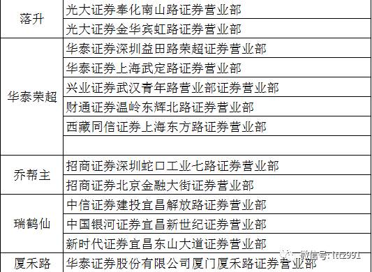 最准一码一肖100%准确|专业分析解释落实_定制版180.354