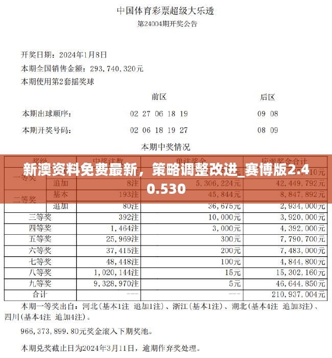 新澳精准资料免费提供网站有哪些|现状分析解释落实_高效版220.272