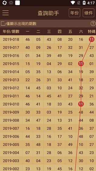 2024澳门天天六开彩记录|精选解释解析落实_专享版220.321