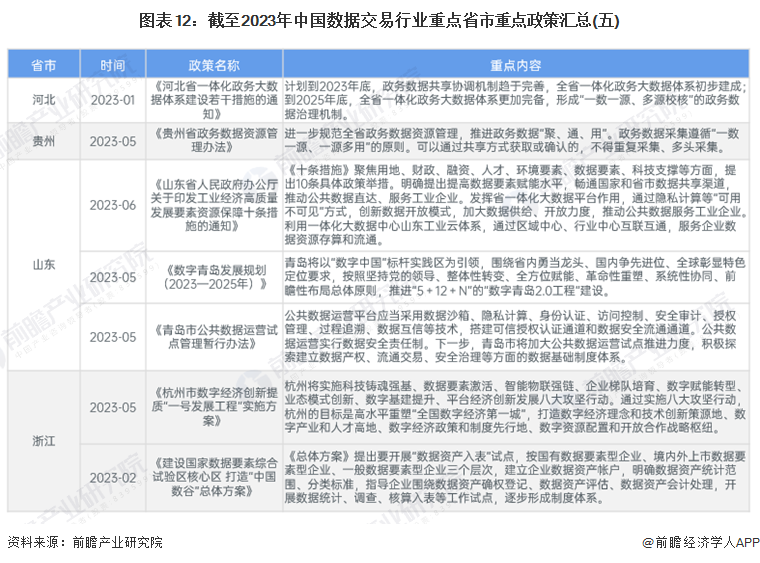 2024年资料大全免费|实证分析解释落实_完美版230.332