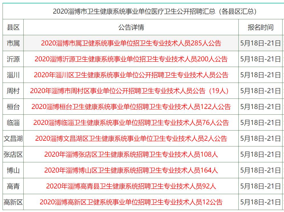 香港资料免费公开资料大全|准确资料解释落实_专业版250.280