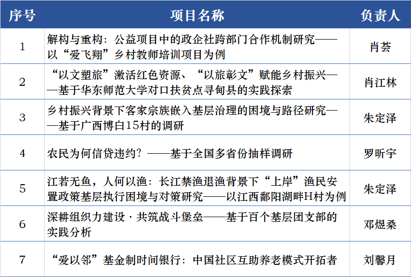 澳门三肖三码精准100%的背景和意义|现状分析解释落实_高效版250.270