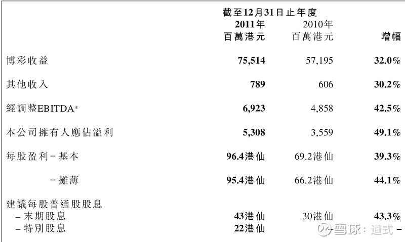 澳门彩历史开彩记录|现状分析解释落实_旗舰版240.273