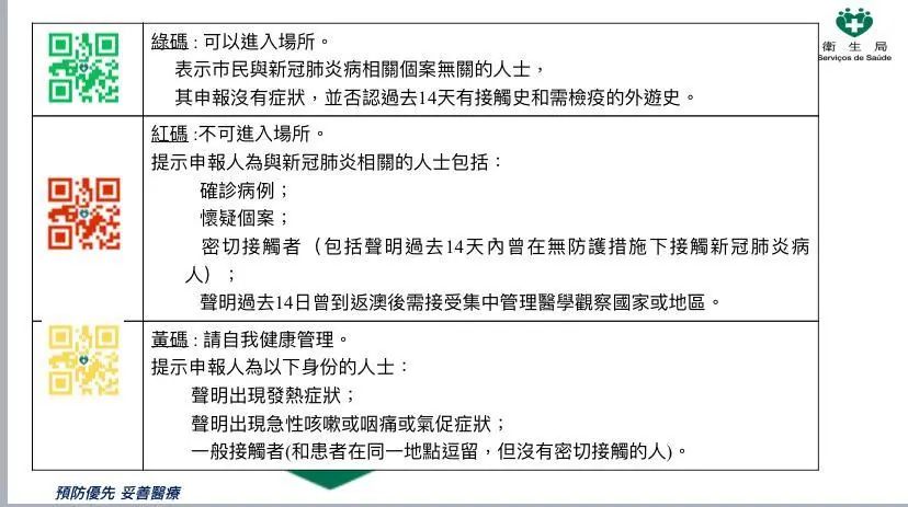 澳门内部资料一码公开验证|构建解答解释落实_专业版230.331