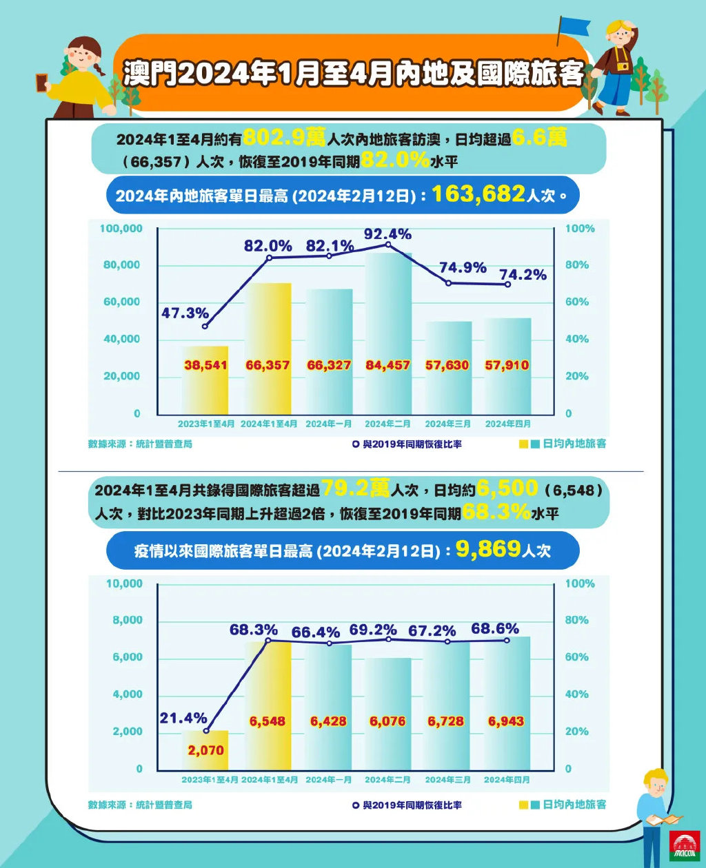 2024新澳门历史资料记录查询大全|现状分析解释落实_定制版200.290