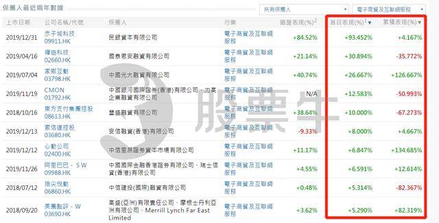 香港天下彩免费大全一|实证分析解释落实_奢华版230.352