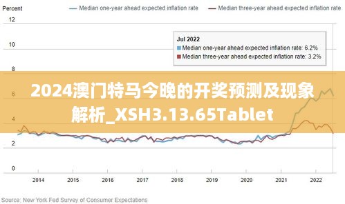 2024澳门正版资料免费大全最新版本更新时间|全面释义解释落实_增强版250.320