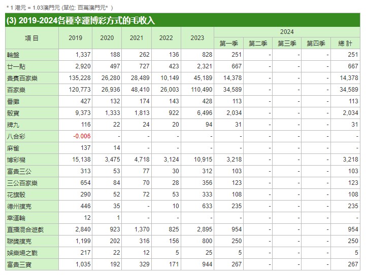 澳门资料管家婆100百分之百准|实证分析解释落实_高端版230.350