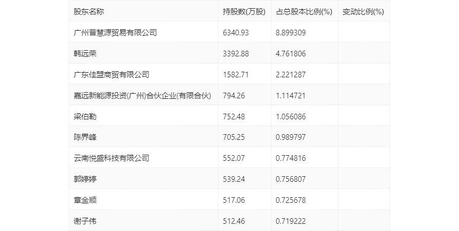 新澳2024年最准十码推荐|现状分析解释落实_旗舰版240.330