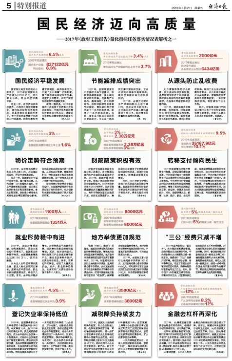 新澳2024天天正版资料大全|专业分析解释落实_高端版230.310