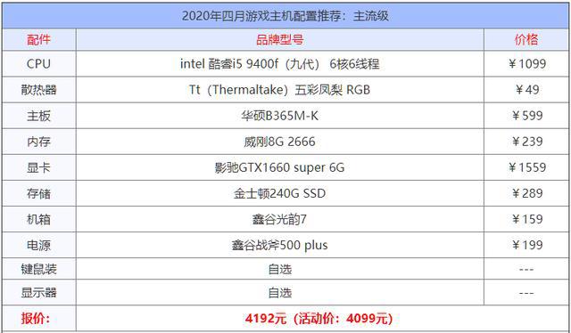 中端电脑主机配置清单，打造理想的性能之选