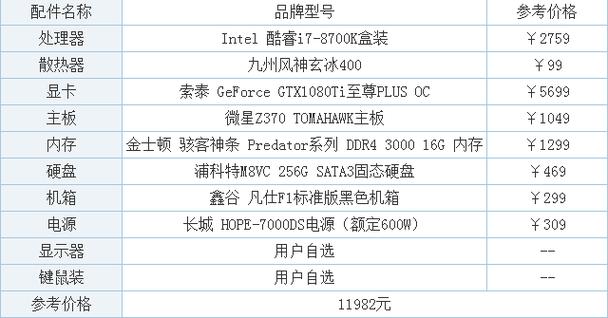 小白电脑主机配置指南，轻松打造理想电脑系统