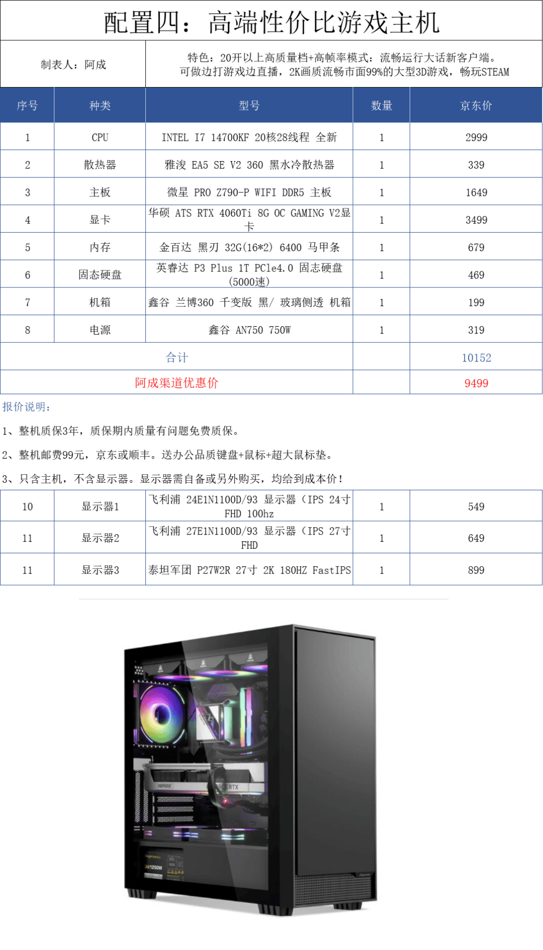 电脑主机配置规则