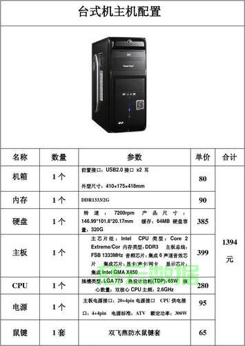 学校电脑主机配置的重要性及其影响