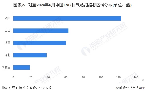 大力马4号主线与3号子线的应用与优势分析