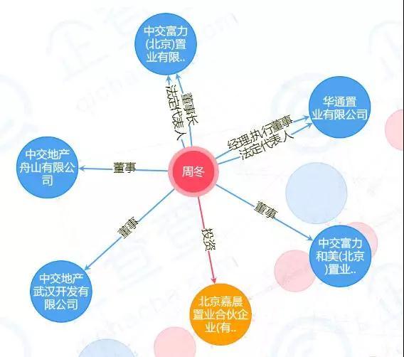 大力马线渔网主线，现代渔业中的关键要素