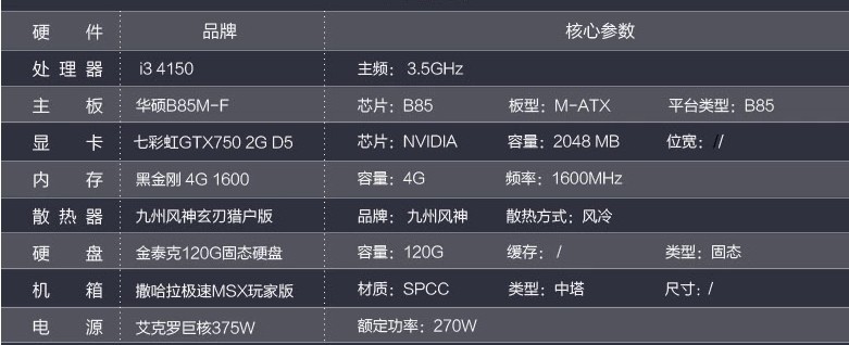 电脑主机配置详细讲解