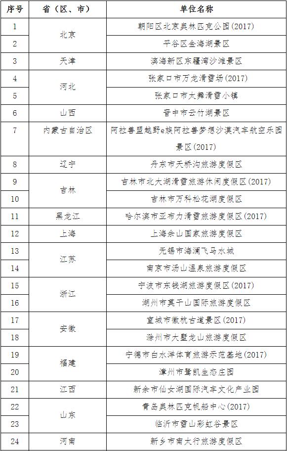 北京奥林匹克公园价格表详解