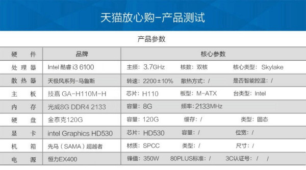 电脑主机配置清单详解，如何解读配置清单