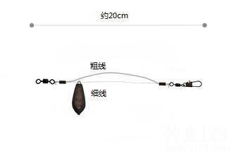 海竿适用几号的大力马线，深度解析与选择策略