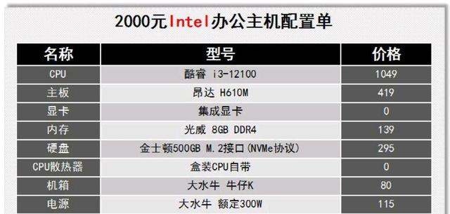 电脑主机配置表，2000元级精选方案