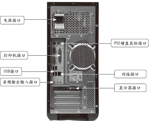 电脑主机配置SSD硬盘，提升性能的关键选择