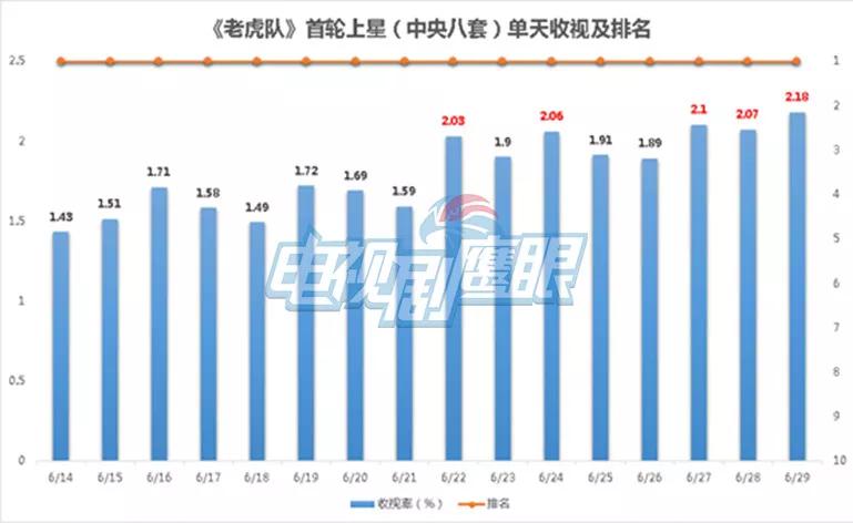 探索7.2大力马PE线主线，性能、应用与未来趋势