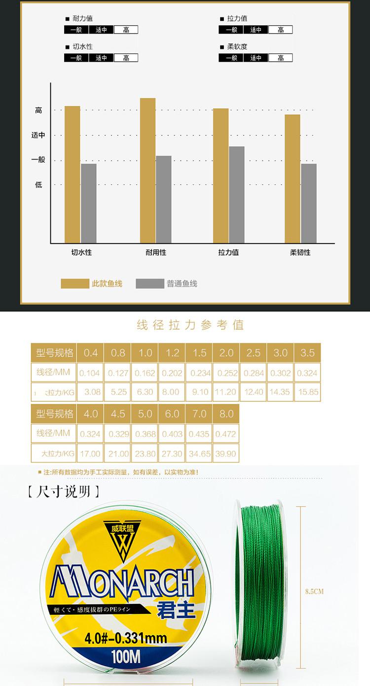 大力马短子线配主线，钓鱼中的秘密武器