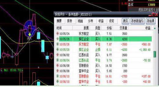 炒股电脑主机的配置指南