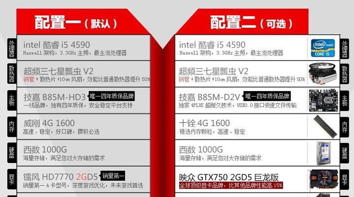 重组电脑主机配置，打造个性化的高性能计算机