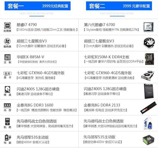 如何选择i7游戏电脑主机的配置