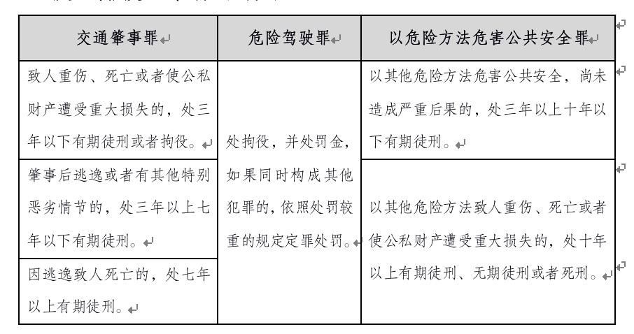 安全事件与安全事故，区别及其重要性