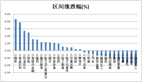 线组主线大力马3.0，钓鱼中的关键要素与优势分析