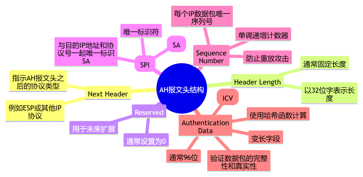 关于1.5大力马PE线主线的深度解析与应用探讨