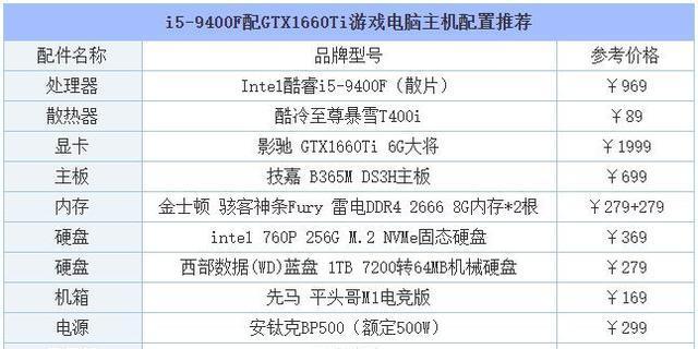 最强电脑配置主机，探索极致性能的科技杰作